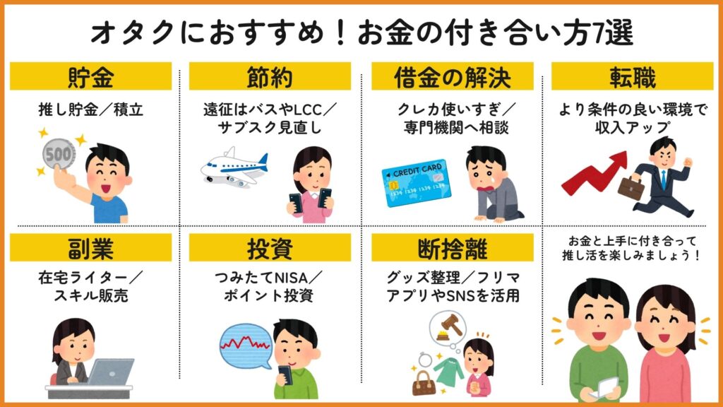 オタクのお金事情を徹底解剖！貯金方法や推し活とのバランスも解説の画像