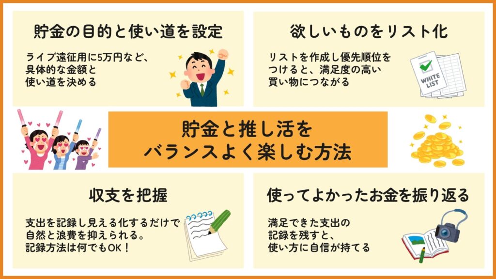オタクのお金事情を徹底解剖！貯金方法や推し活とのバランスも解説の画像