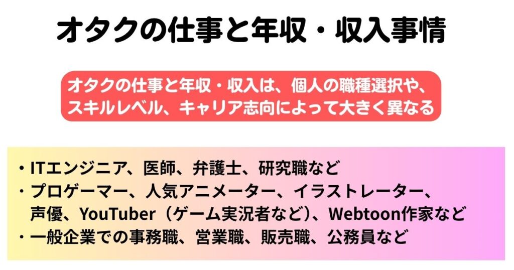オタクの仕事のおすすめ徹底解説オタ活しやすく向いているのは何の画像