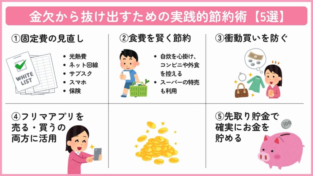 オタクの金欠のしのぎ方解説！賢い推し活方法と楽しみ方を紹介の画像
