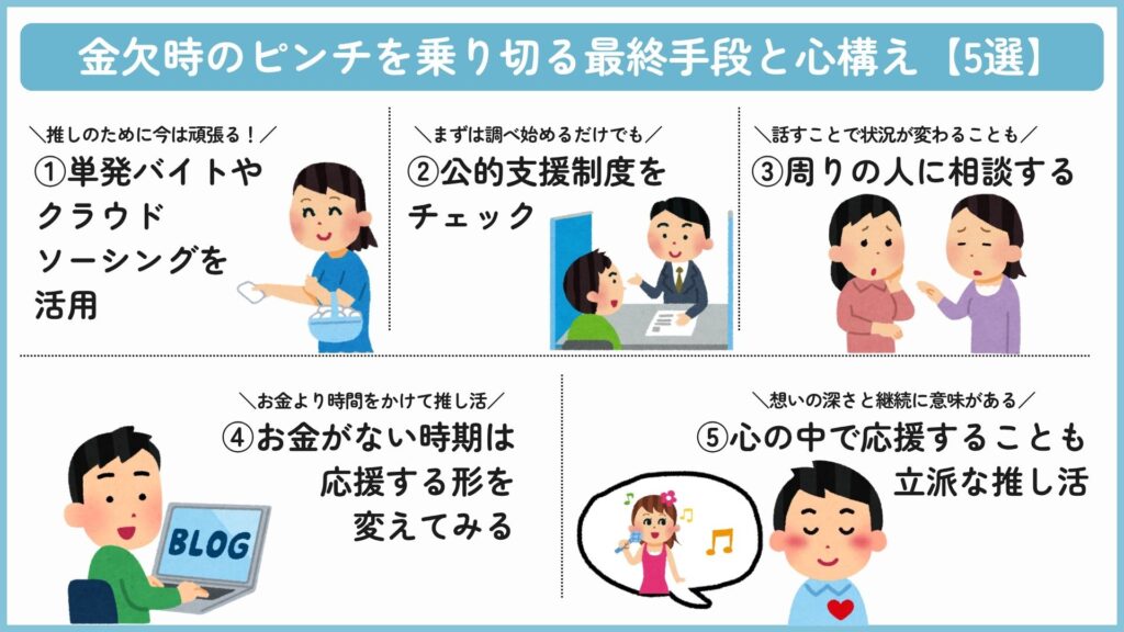オタクの金欠のしのぎ方解説！賢い推し活方法と楽しみ方を紹介の画像