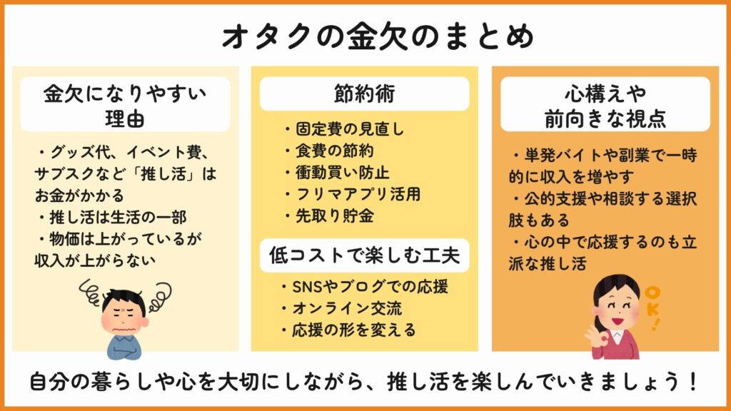 オタクの金欠のしのぎ方解説！賢い推し活方法と楽しみ方を紹介の画像