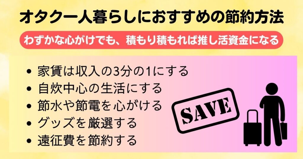 オタクの一人暮らしの収入事情を徹底解剖おすすめの節約術を紹介の画像