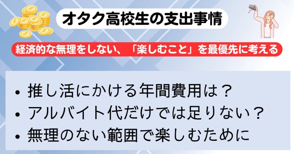 オタク高校生のお金はどこから出てるアルバイトや親からの画像