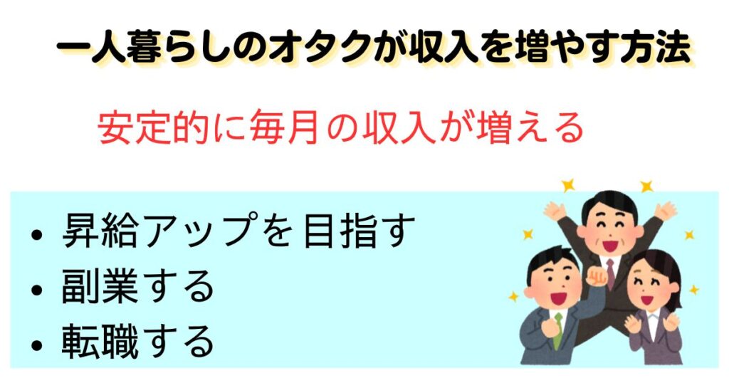 一人暮らしのオタクにかかる費用を解説賢い節約術も詳しく紹介の画像