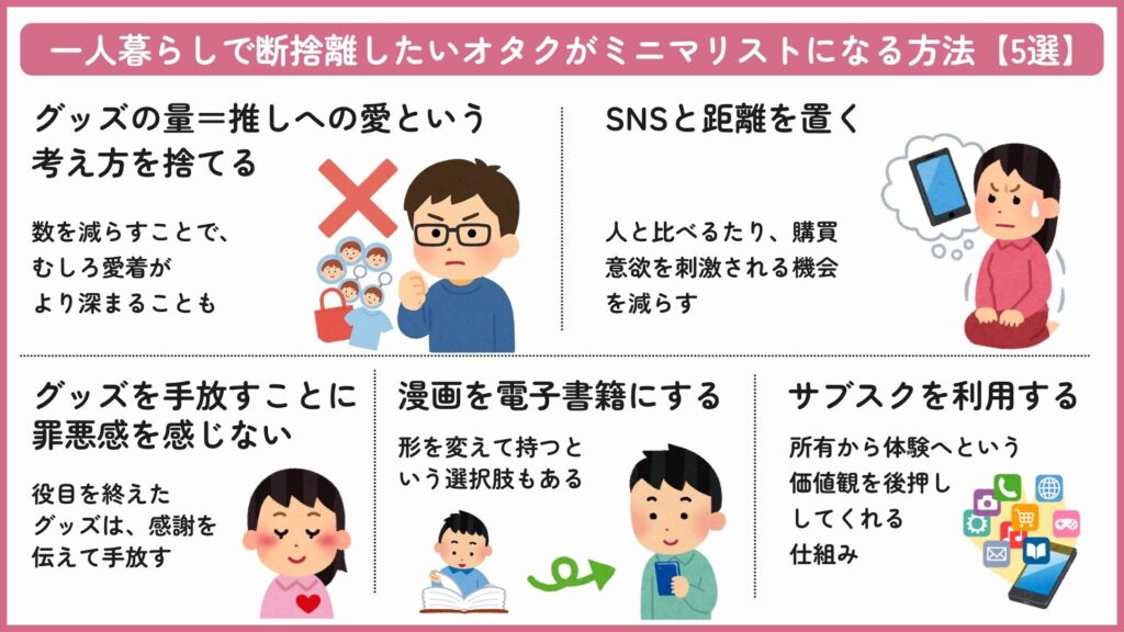 一人暮らしのオタクへ断捨離の手順を公開！ミニマリストへの道を解説の画像