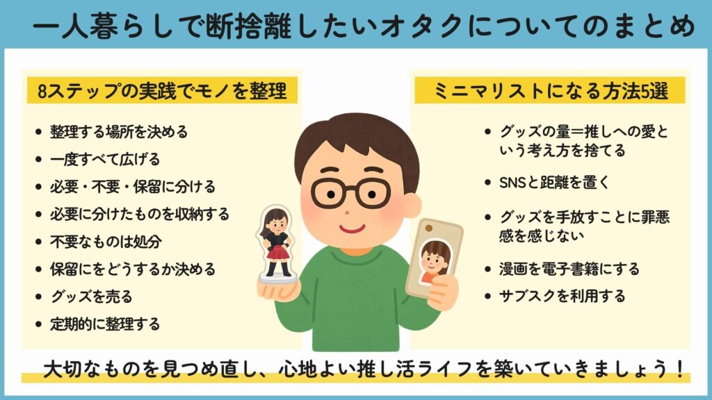 一人暮らしのオタクへ断捨離の手順を公開！ミニマリストへの道を解説の画像