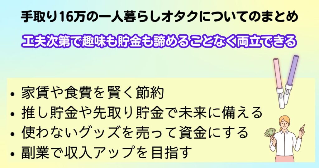 手取り16万の一人暮らしオタクのお金事情紹介家賃や間取りも解説の画像