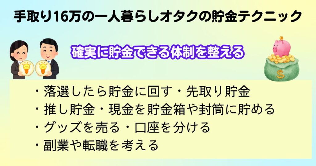 手取り16万の一人暮らしオタクのお金事情紹介家賃や間取りも解説の画像