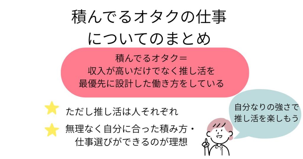積んでるオタクは仕事何してる?強い弱いの基準はあるのか徹底解説 積んでるオタクの仕事についてのまとめの画像