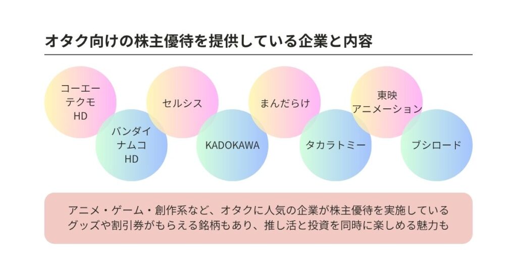 オタク向けの株主優待には何がある？詳しい内容と投資の注意点を解説の画像