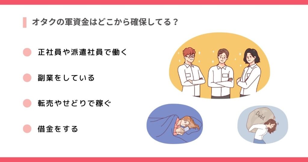 オタクの銀資金はどこから確保してるの画像