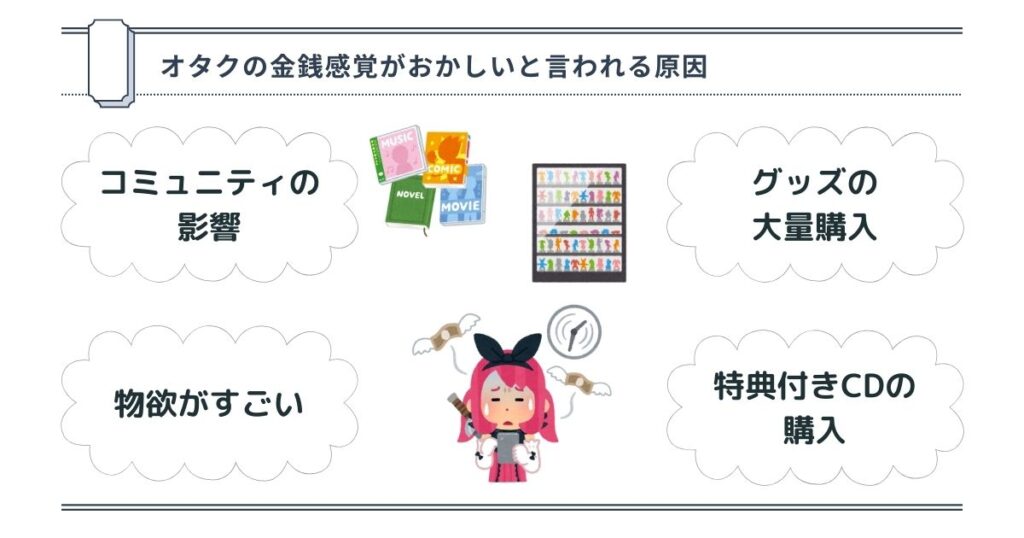 オタクの金銭感覚がおかしいと言われる原因の画像