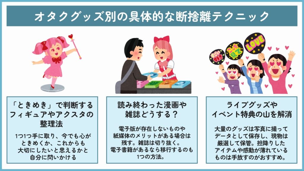 オタク断捨離究極ガイド！推し活のための片付け術と手放す基準を解説の画像