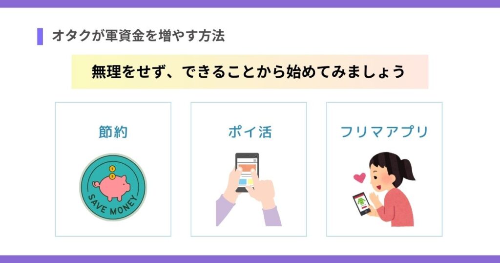 オタクが軍資金を増やす方法の画像