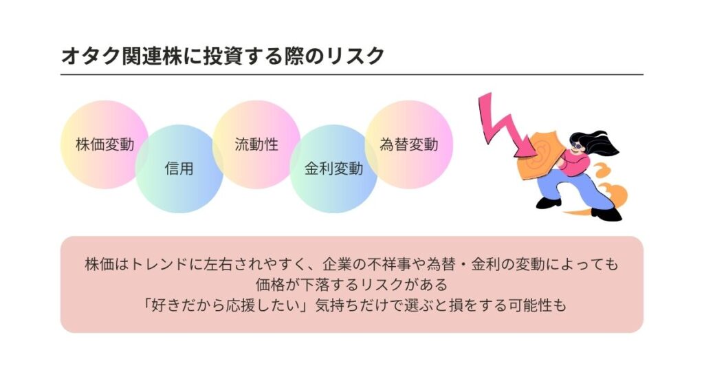オタク関連株投資完全ガイド!最新版おすすめ銘柄とポイントを解説の画像
