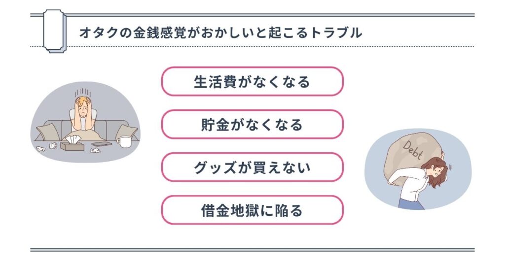 オタクの金銭感覚がおかしいと起こるトラブルの画像