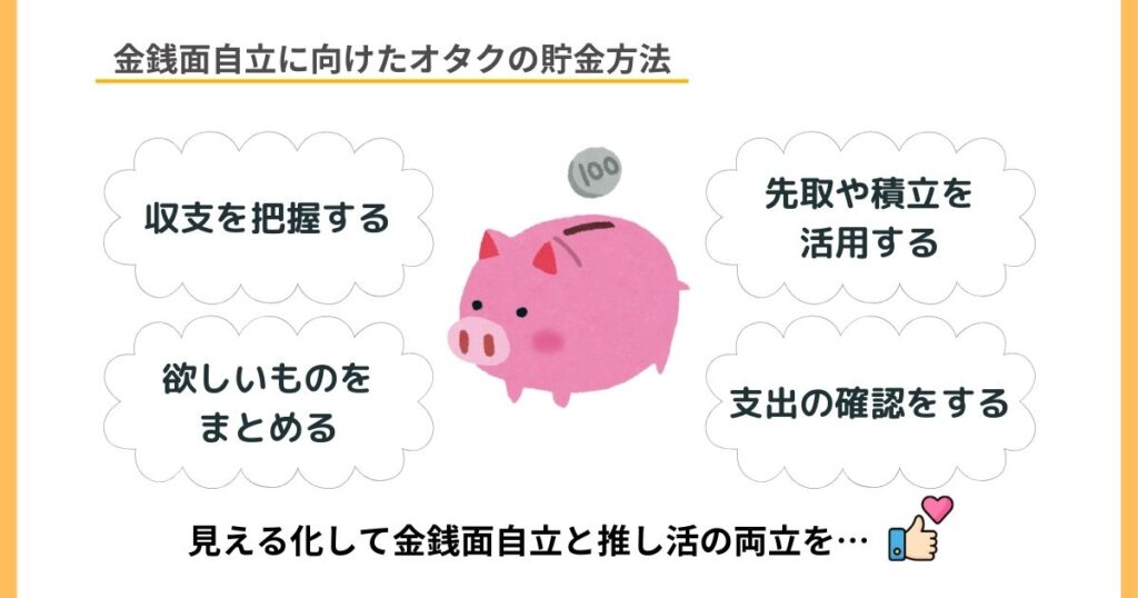 金銭面自立に向けたオタクの貯金方法の画像