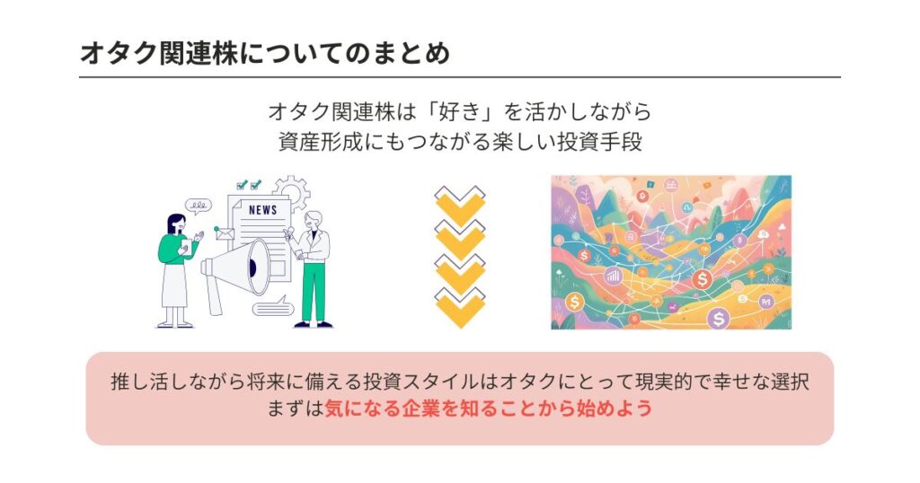 オタク関連株投資完全ガイド!最新版おすすめ銘柄とポイントを解説の画像