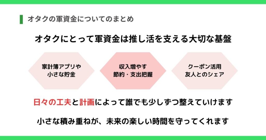 オタクの軍資金についてのまとめの画像