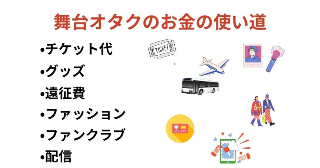 舞台オタクにお金がないのはなぜ？
使い道の内訳や節約術を詳しく解説の画像