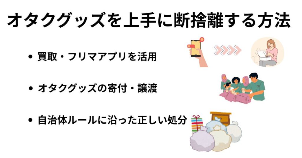 オタクグッズの断捨離で
後悔しない方法！
推し活を最適化する整理術もの画像