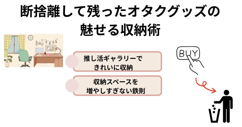 オタクグッズの断捨離で
後悔しない方法！
推し活を最適化する整理術もの画像