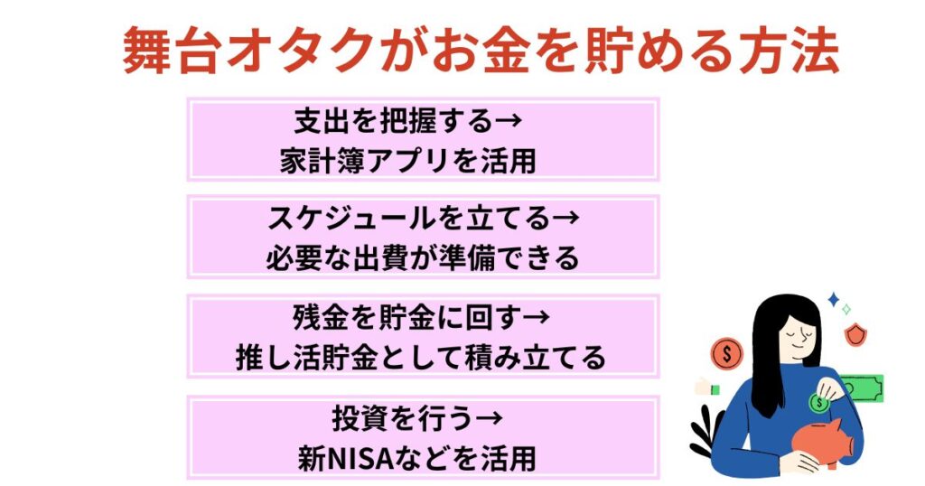 舞台オタクにお金がないのはなぜ？
使い道の内訳や節約術を詳しく解説の画像
