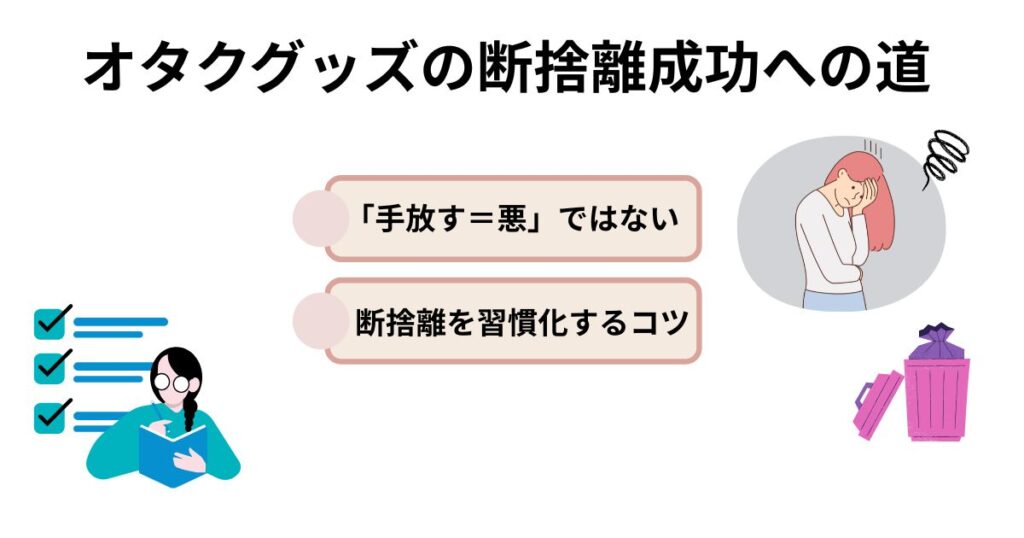 オタクグッズの断捨離で
後悔しない方法！
推し活を最適化する整理術もの画像