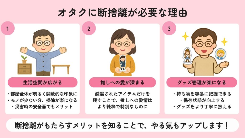 オタク断捨離究極ガイド！推し活のための片付け術と手放す基準を解説の画像