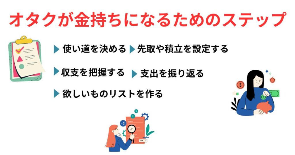 オタクに金持ちが多いって本当?その理由や実際の金銭事情を徹底解説の画像