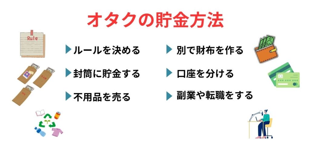 オタクが貯金ない理由を徹底解説!貯める方法や挫折しないコツも紹介の画像