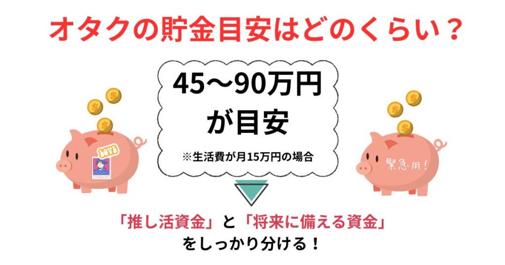 オタクが貯金ない理由を徹底解説!貯める方法や挫折しないコツも紹介の画像