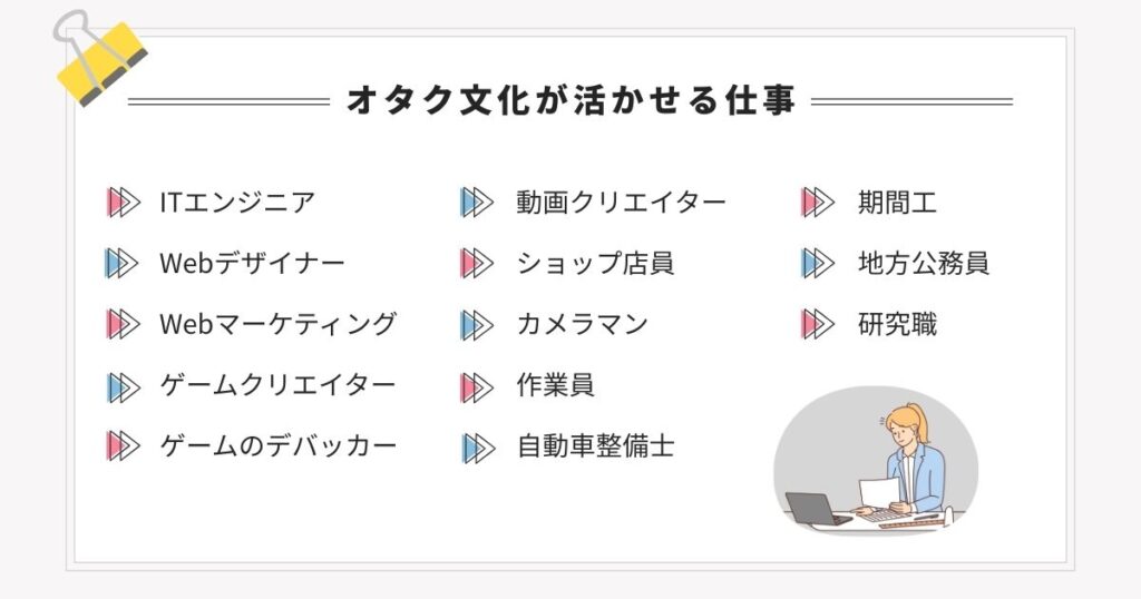 オタク文化が活かせる仕事の画像