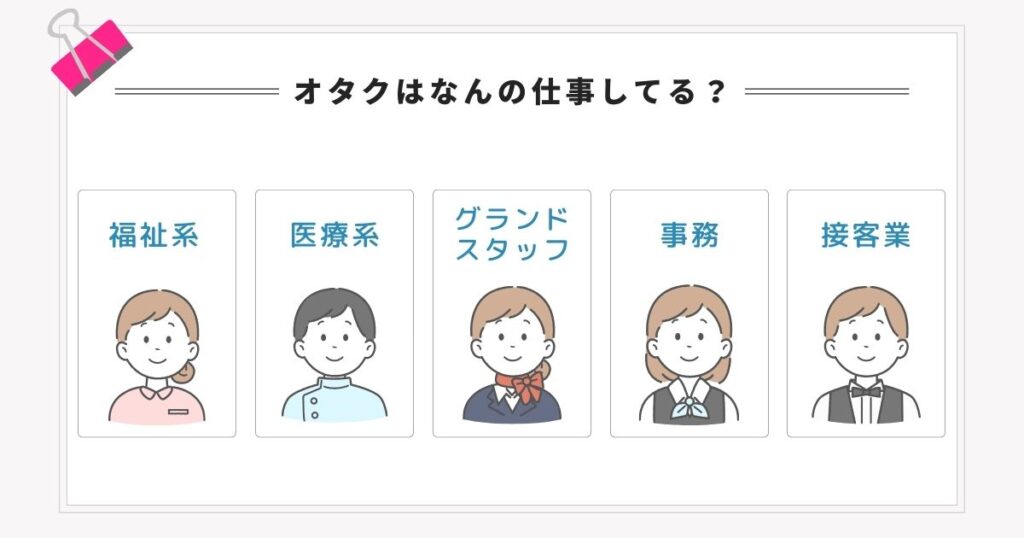 オタクはなんの仕事してるの画像