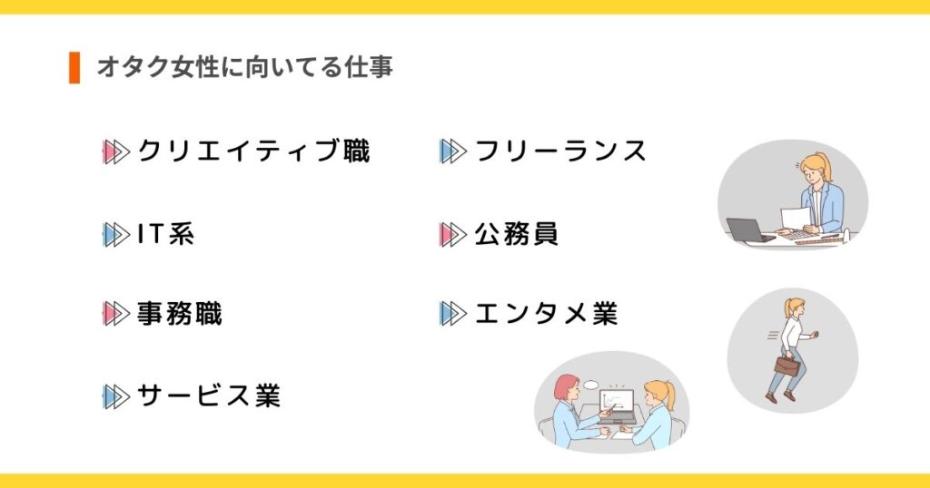 オタク女性に向いてる仕事の画像