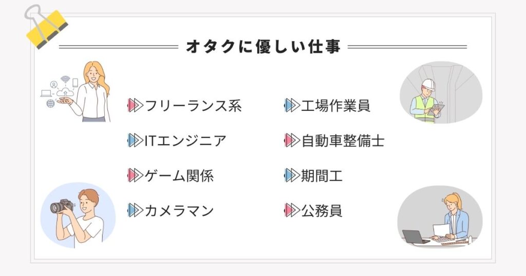オタクに優しい仕事の画像