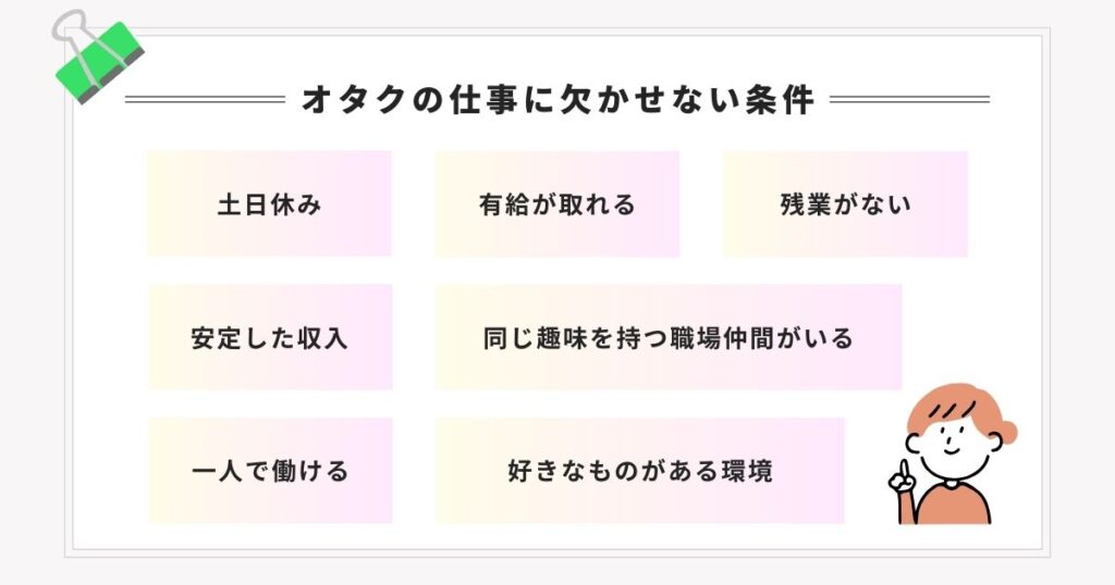オタクの仕事に欠かせない条件の画像