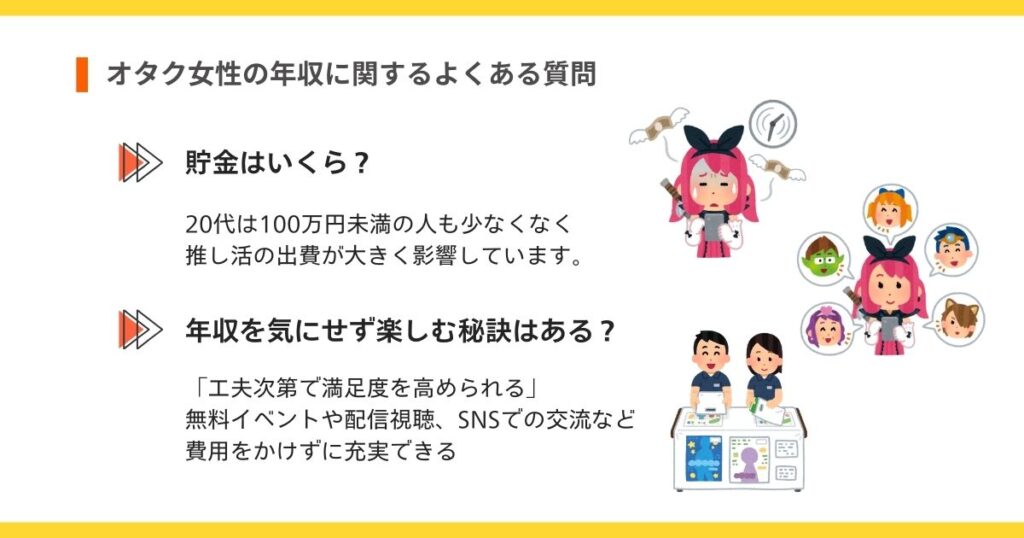 オタク女性の年収に関するよくある質問の画像