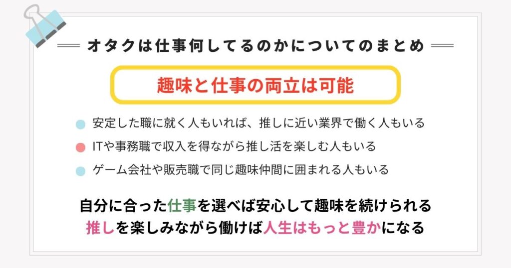 オタクは仕事何してるのかについてのまとめの画像