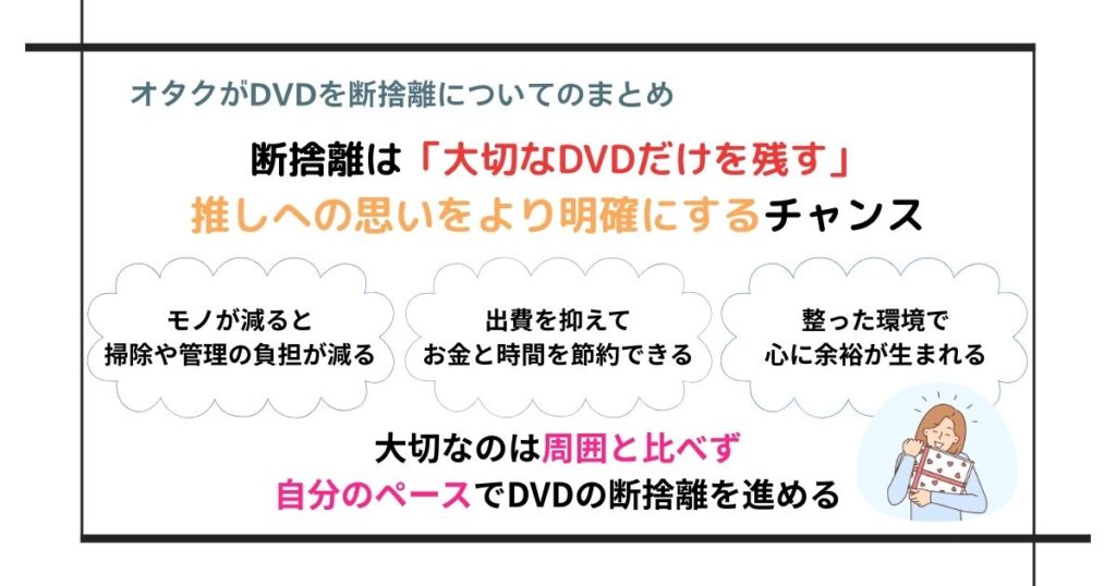 オタクがDVDを断捨離についてのまとめの画像