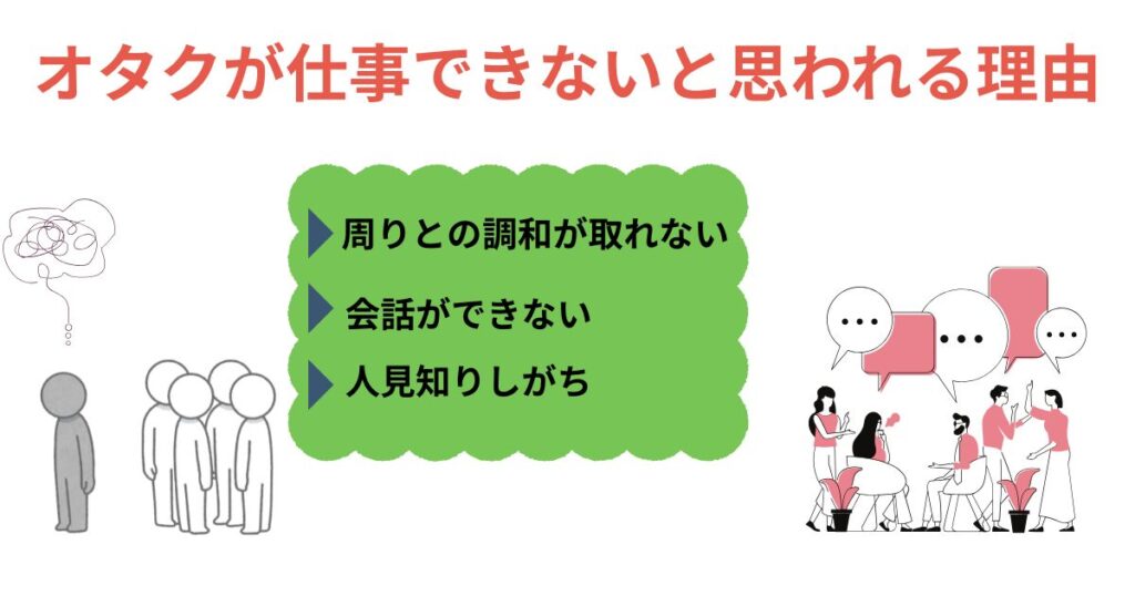 オタクは仕事ができないと思われる理由を解説！向いてない仕事は何の画像