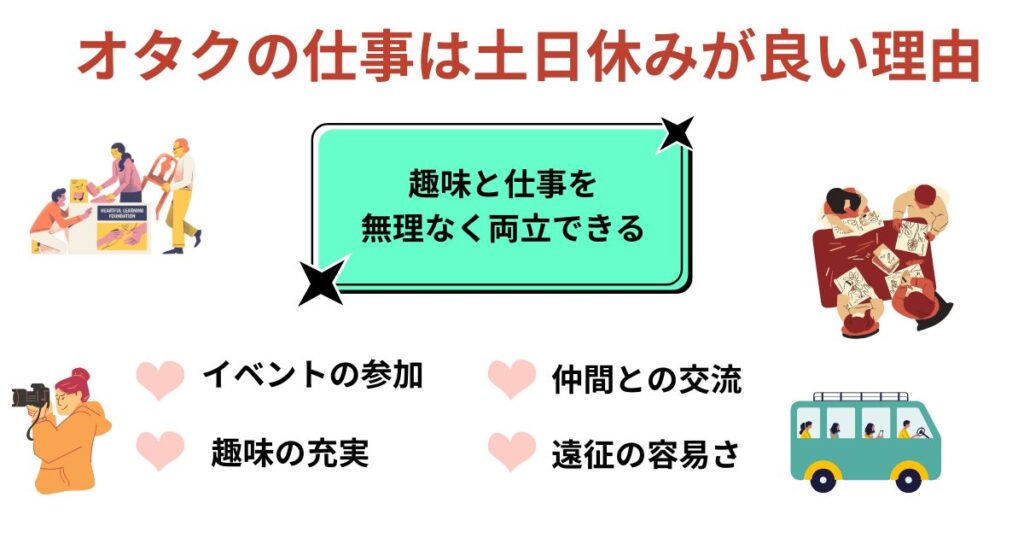 オタクの仕事は土日休みがいい？おすすめの職種と探し方のコツも紹介の画像