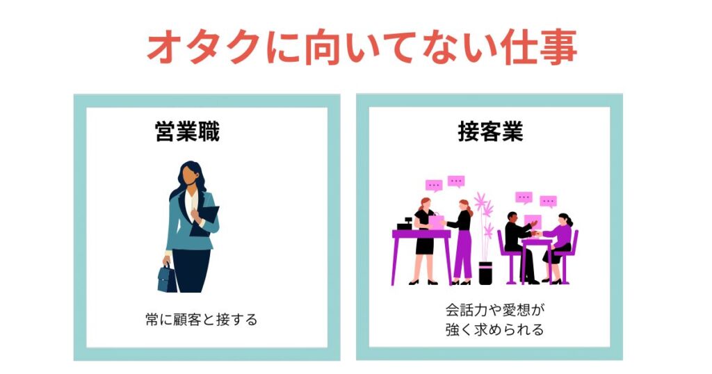オタクは仕事ができないと思われる理由を解説！向いてない仕事は何の画像