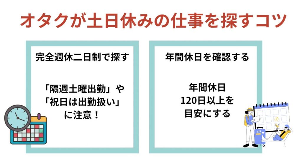 オタクの仕事は土日休みがいい？おすすめの職種と探し方のコツも紹介の画像