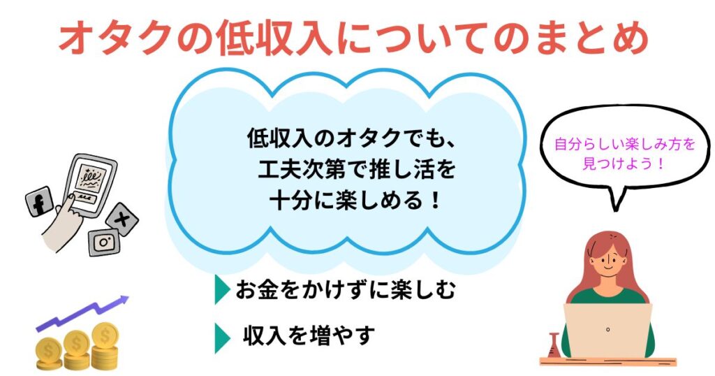 オタクが低収入でも楽しめる
方法はある？
お金の使いすぎ対策も紹介の画像