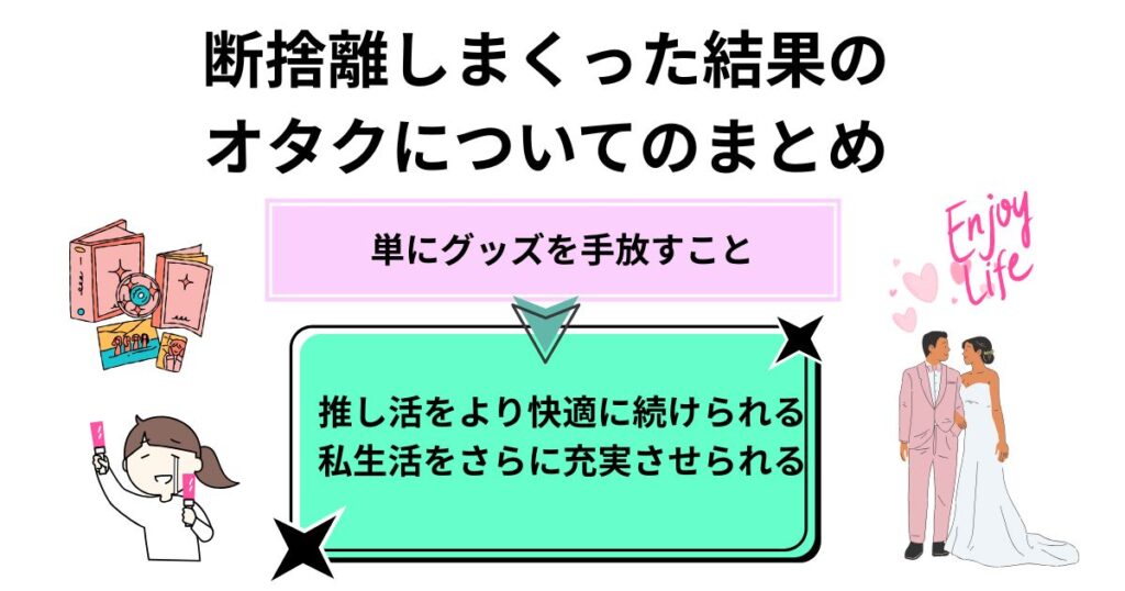 推し活をより快適に続け、
私生活をさらに充実させています。